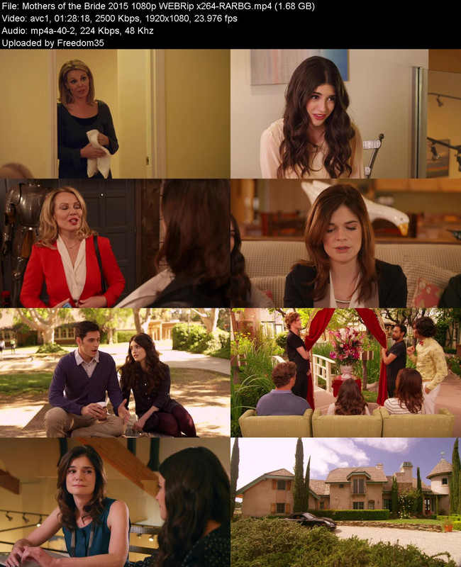 Mothers-of-the-Bride-2015-1080p-WEBRip-x