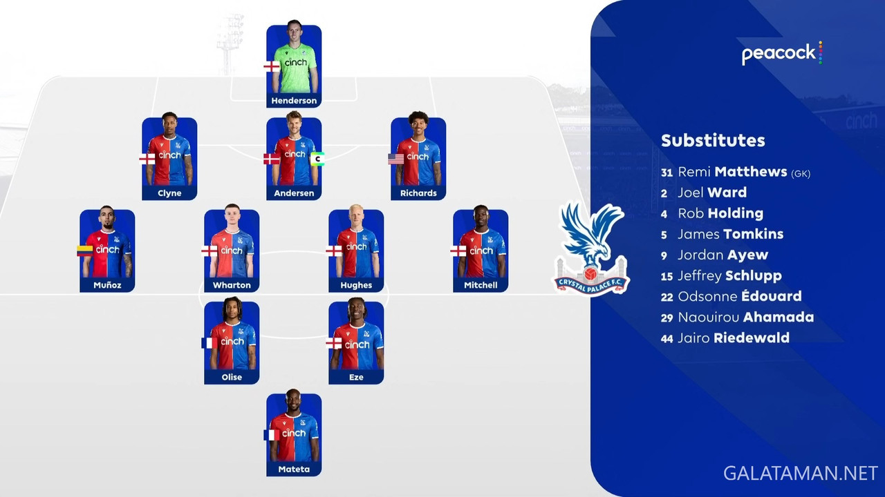[Image: 20240421-CPA-WHU-EPL-1-1080-ts-snapshot-...09-924.jpg]