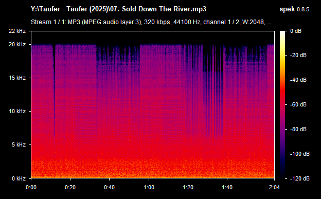 07. Sold Down The River.mp3