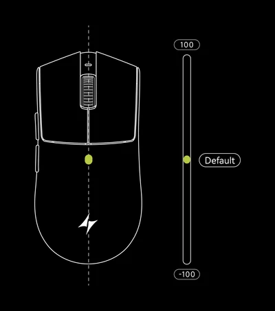 Virtual Sensor Offset 自分に合ったコントロール感へ