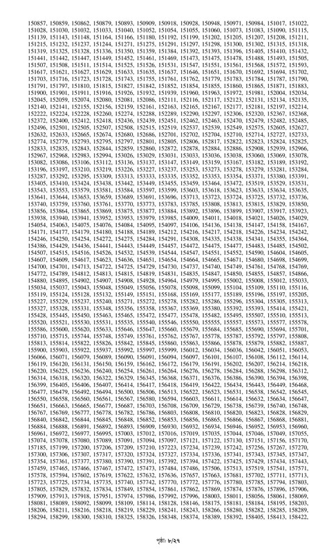 Combined 7 Bank Officer (Cash) MCQ Exam Result 2024 PDF-08