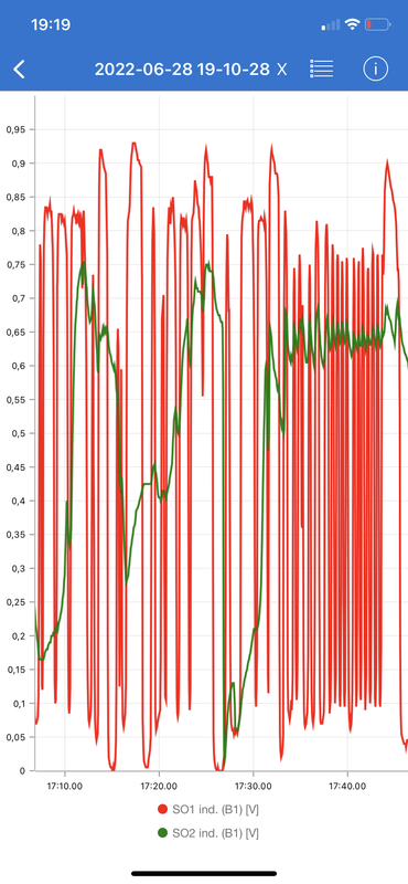9391EAC6-D50E-40C5-B5C0-1ED559FDFFED