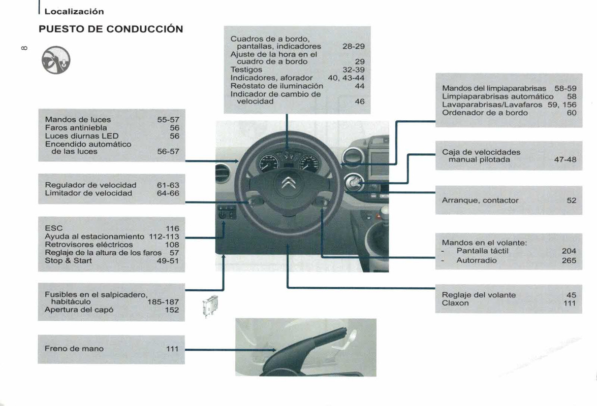 manual de usuario citroen berlingo multispace  (10)