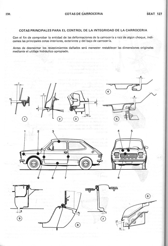 0002 manual de taller seat 127 (235)