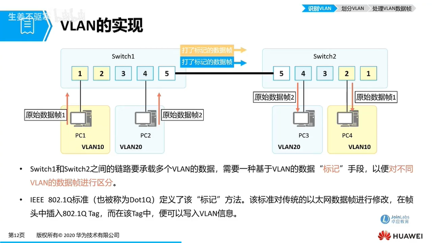 f38_VLAN的实现.png