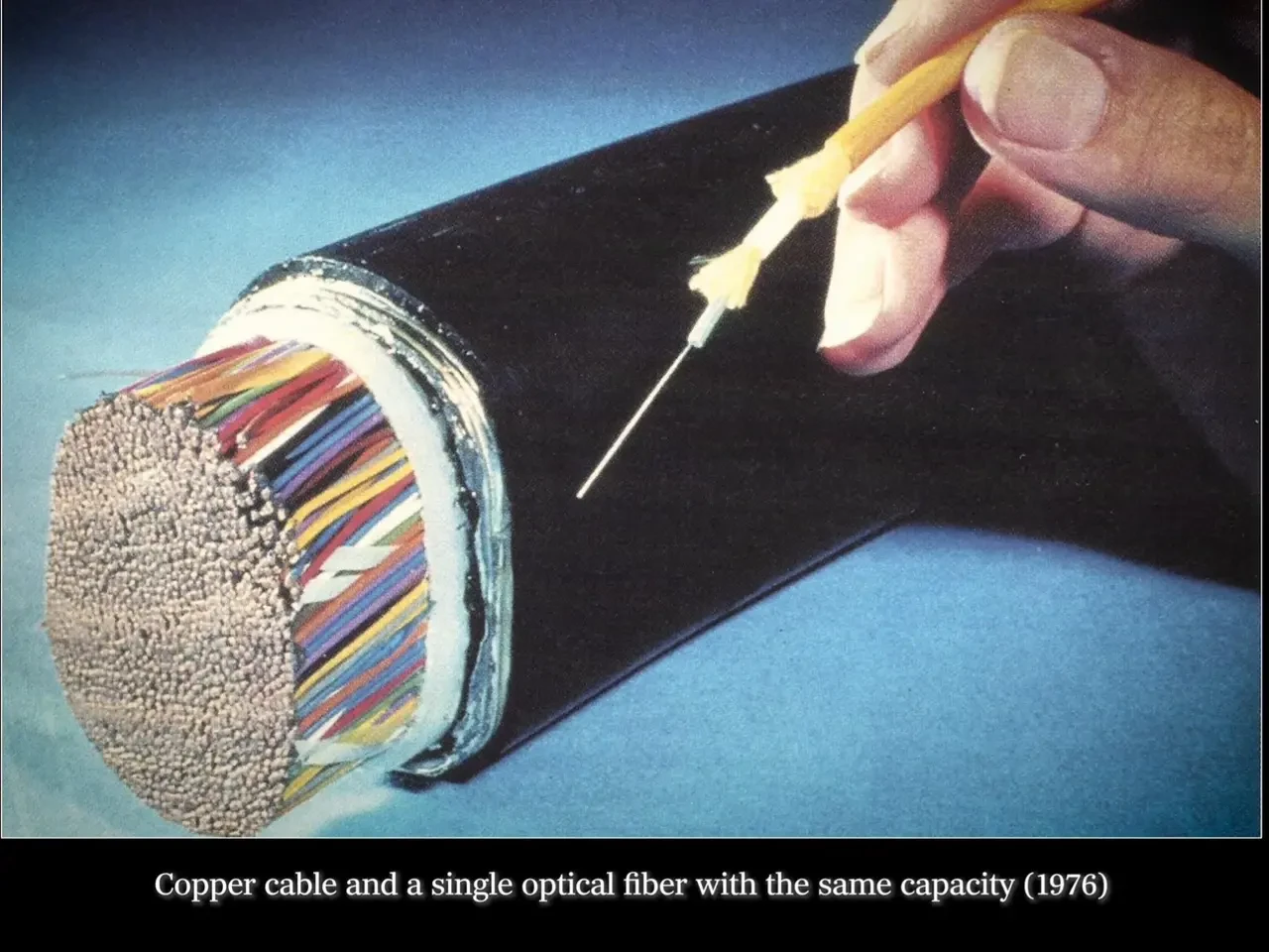 copper-cable