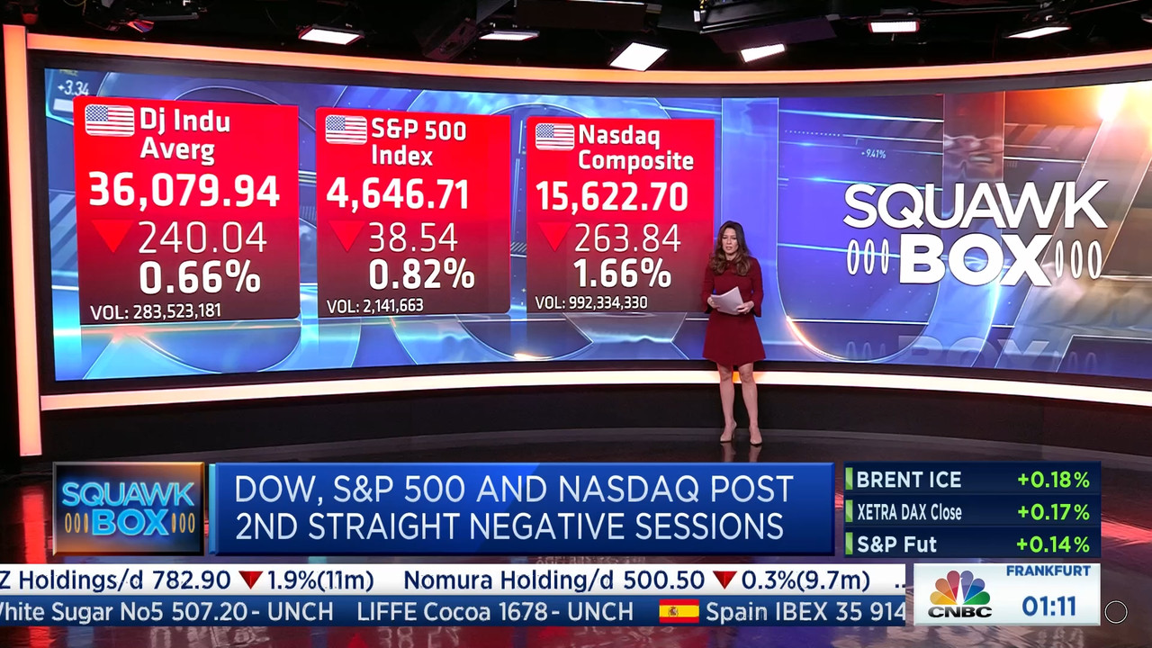 11.11 - 06.00.00 - Squawk Box Europe. As the European markets prepare....ts_snapshot_11.56.059