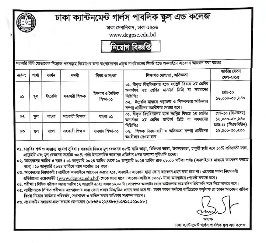 DCGPSC-Job-Circular-2024