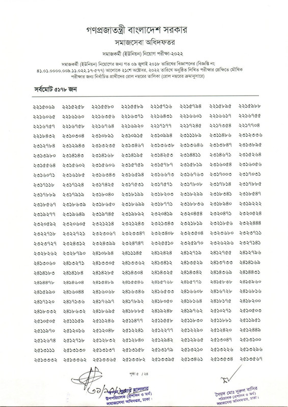 Somajseba-Union-Somajkormi-Exam-Result-2022-PDF-06