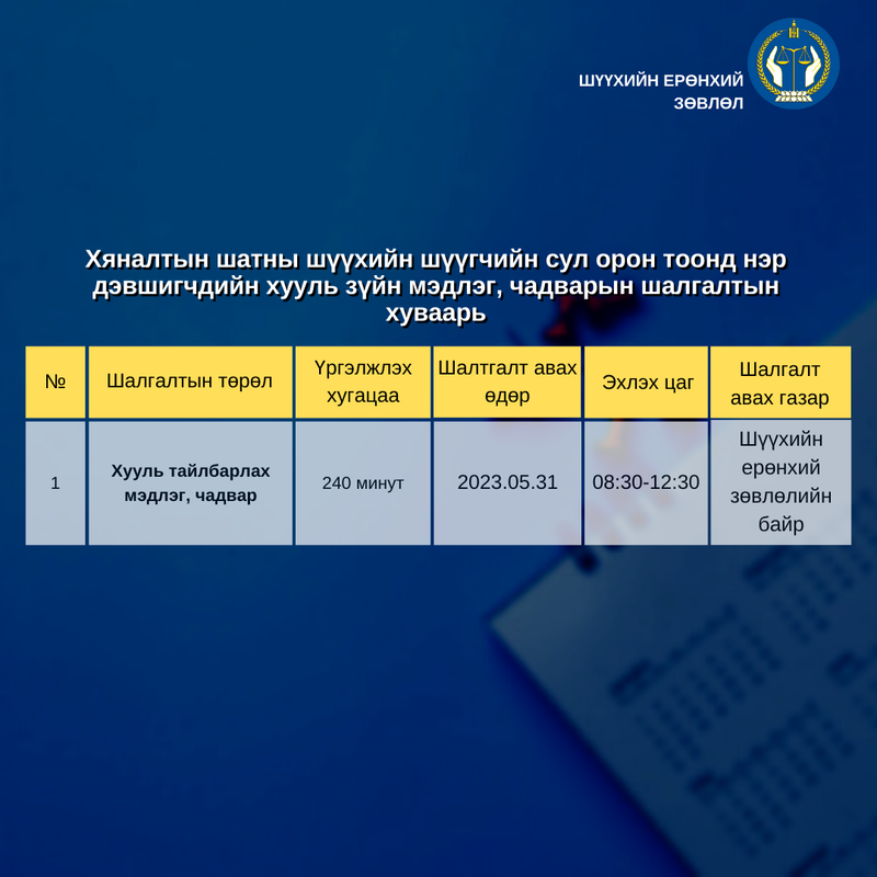 Хяналтын шатны шүүхийн шүүгчийн сул орон тоонд нэр дэвшигчдийн анхааралд