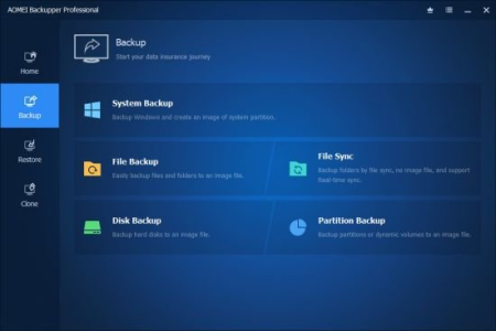 AOMEI Backupper 6.7 Multilingual