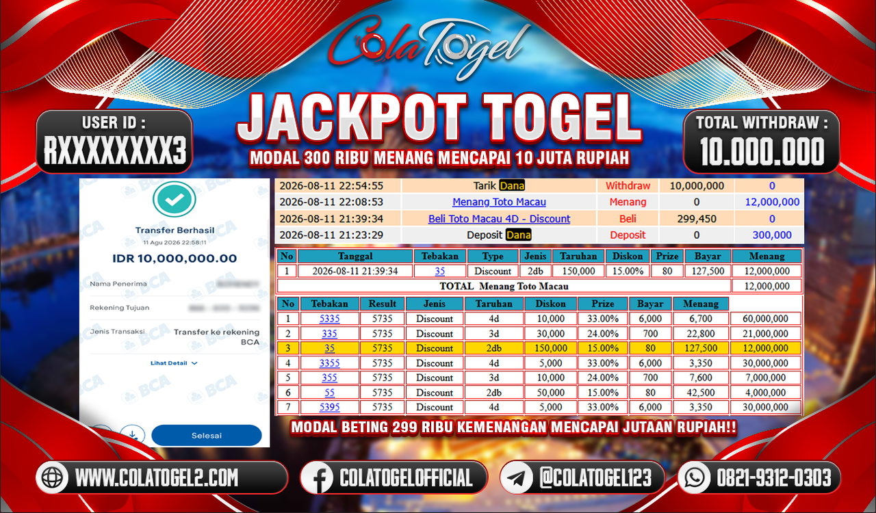 jackpot-togel-gacorr-04-33-06-2026-08-12