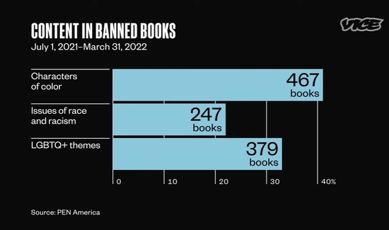 [Image: Banned.jpg]