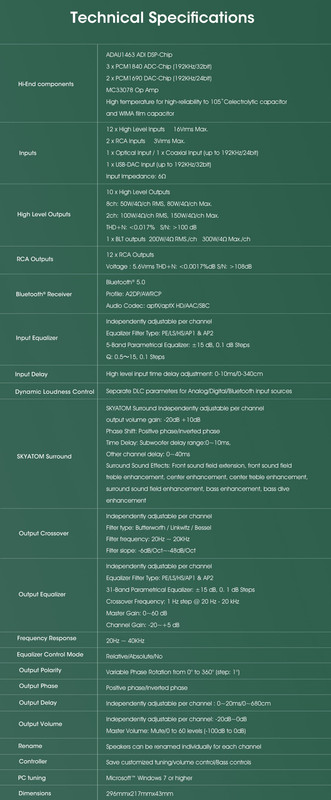 GH DSPA 1012 plus
