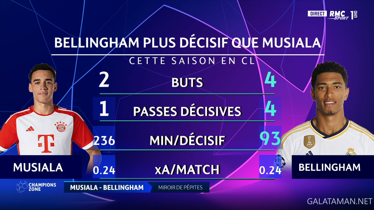 20240430-BAY-RMA-UCL_0FR-4K.ts_snapshot_38.34.347