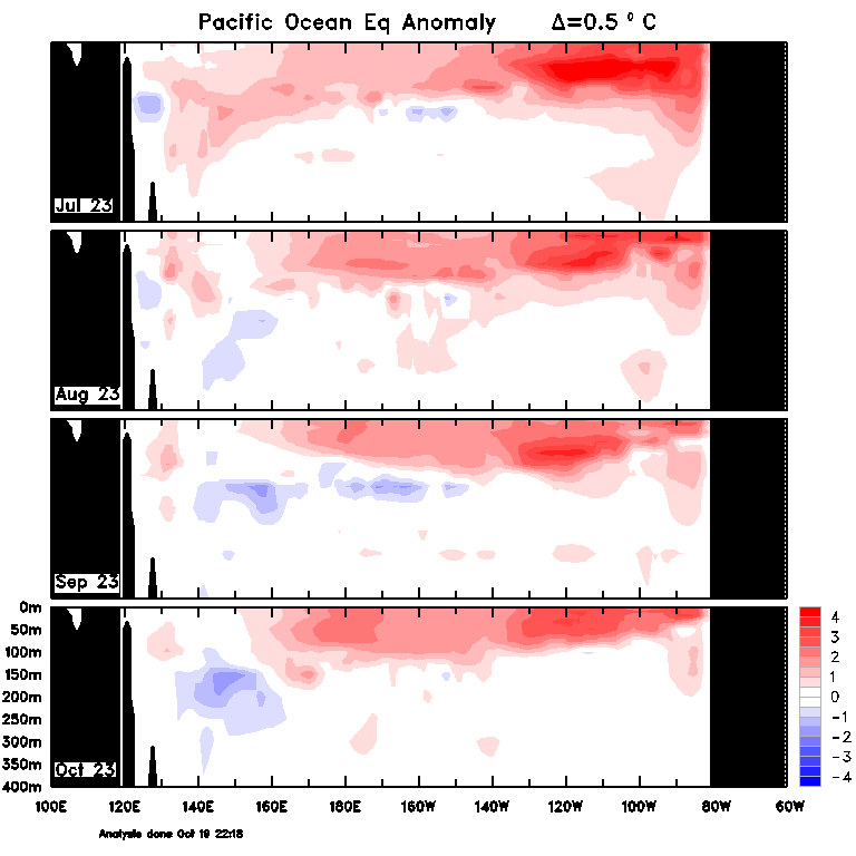 Oct-25-Subsurface.png