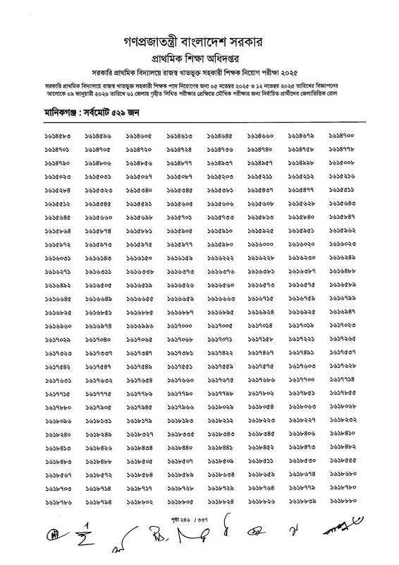 Primary-MCQ-Exam-Result-2026-PDF-248