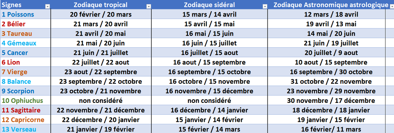 Capture d'écran 2024-07-03 214443