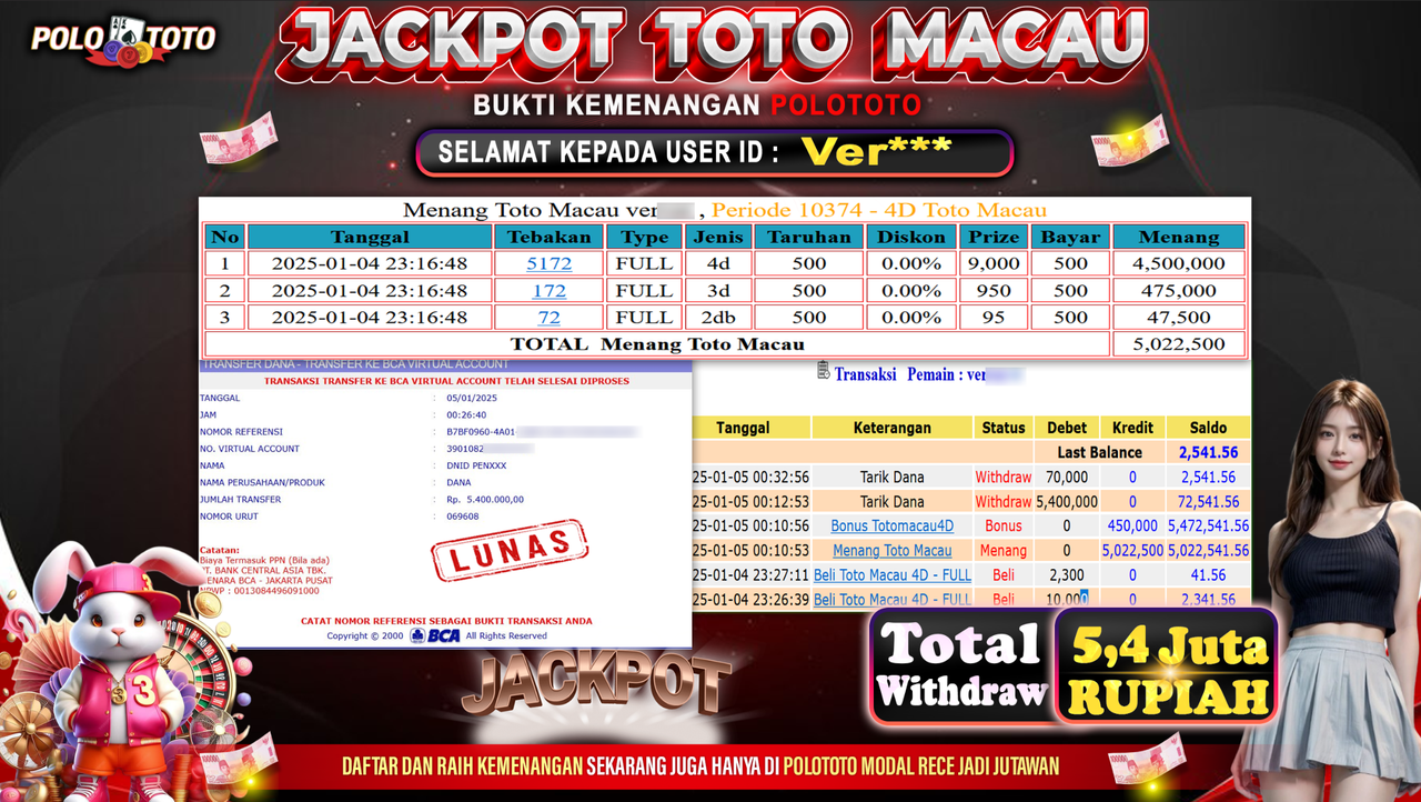 POLOTOTO JACKPOT TOGEL TOTO MACAU Rp.5,400.000,-