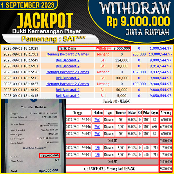 jackpot-togel-pasaran-jepang-4d-3d-9000000--lunas