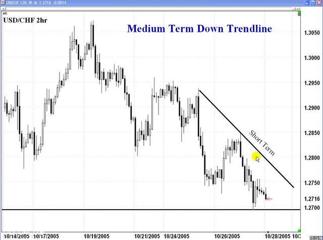 [Image: G-PChris-Lori-Allstarfx-Pro-Trader-Advan...Course.jpg]