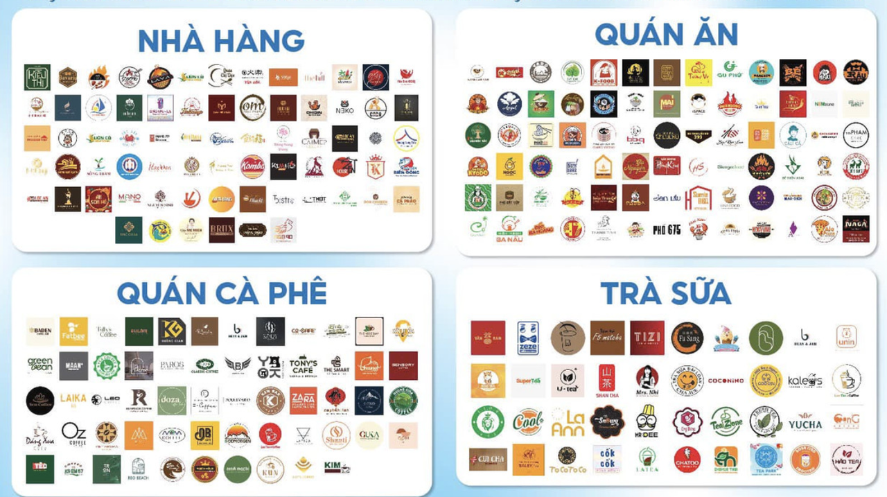 Hơn 4000 thương hiệu đã dùng dịch vụ của 3M Marketing