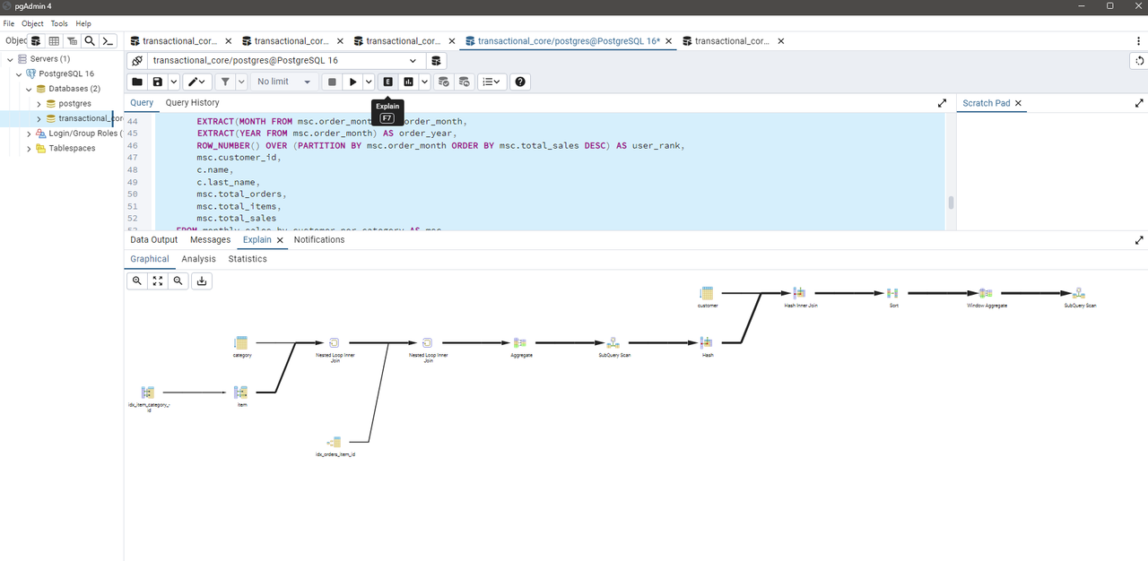 explain_graphical_ejercicio_2