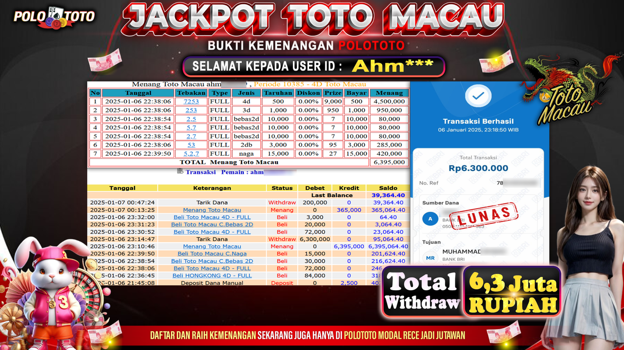 POLOTOTO JACKPOT TOGEL TOTO MACAU Rp.6,300.000,-