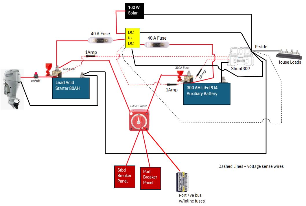 300AH wiring revision 02