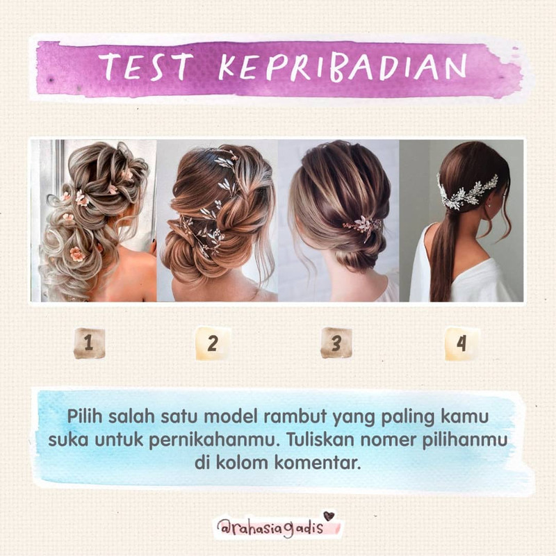 Ilustrasi tes kepribadian