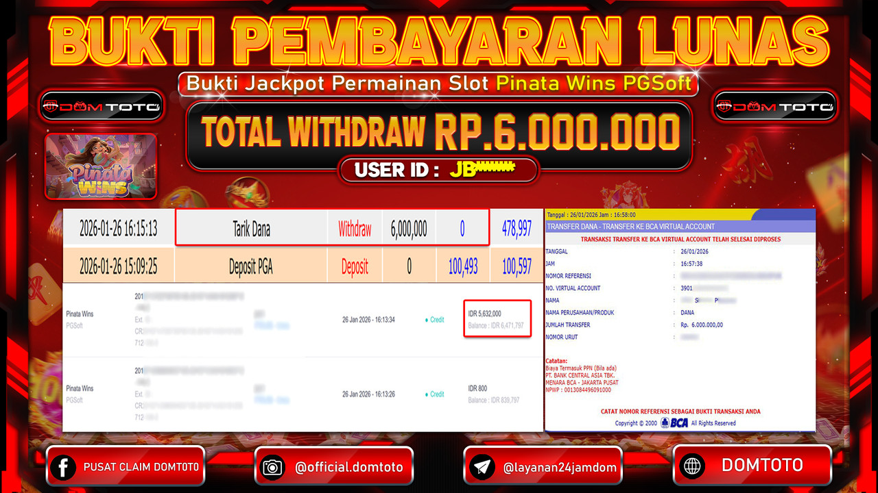 JACKPOT SLOT Pinata Wins PGSoft 26 JANUARI 2026