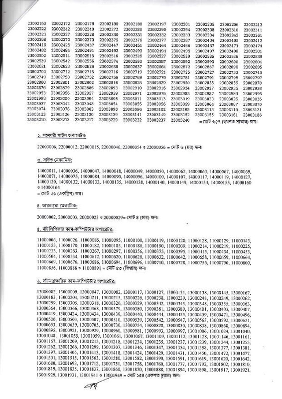 MCD-Exam-Result-2023-PDF-2