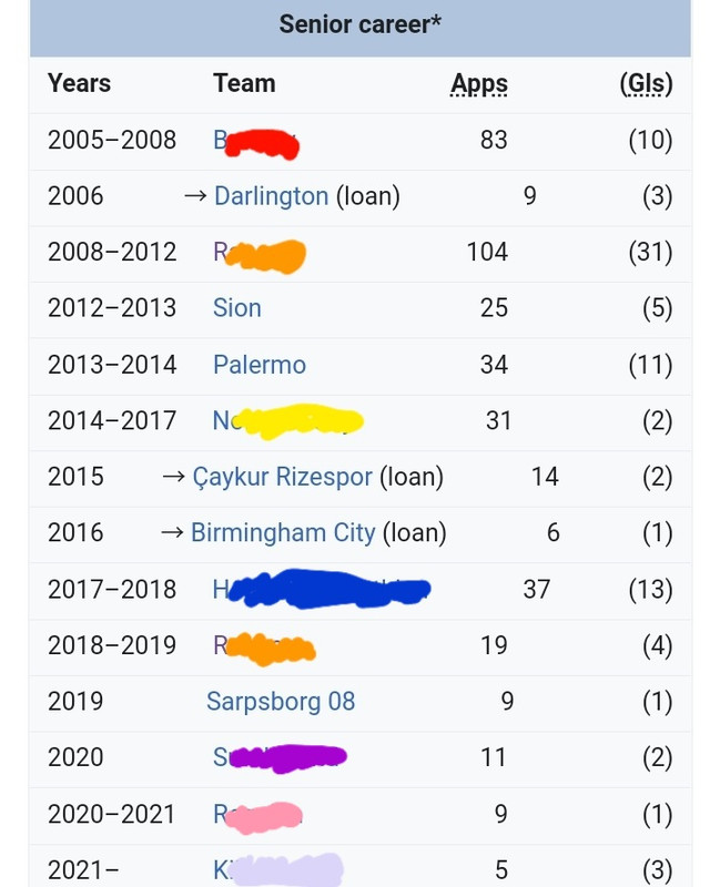 Screenshot_20210421-114510_Samsung Internet