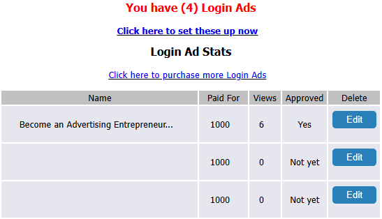 Login Ad Submission Panel Section