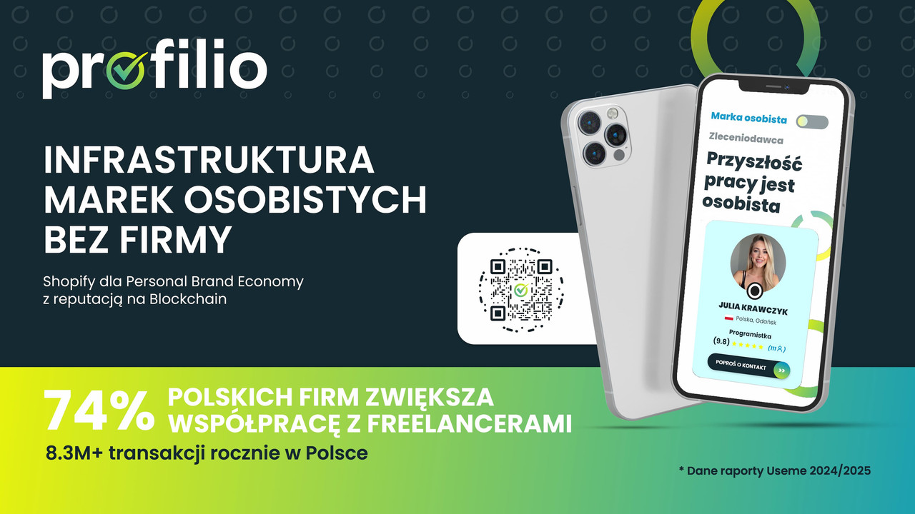 Profilio Pitch Deck Cover