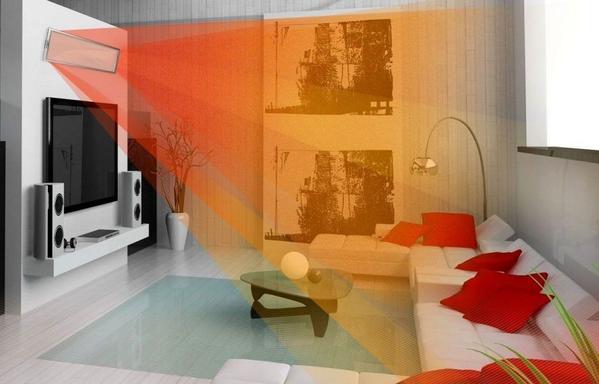 Інноваційне опалення: переваги стельових обігрівачів