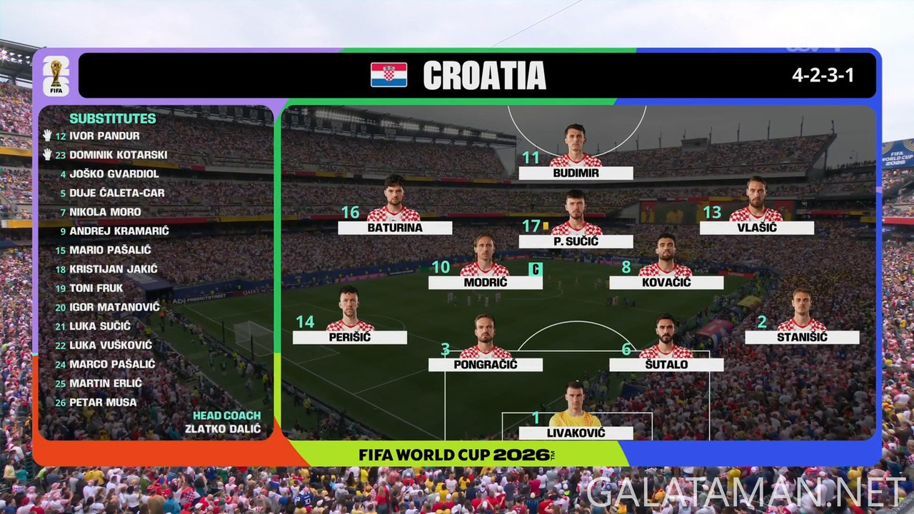 [Image: 20260627-CRO-GHA-WC26-F-ITV-1080-ts-snap...36-429.jpg]
