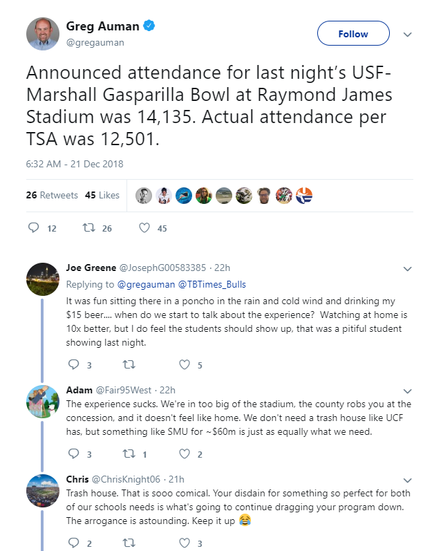 [Image: usf-vs-marshall-actual-crowd-tweet-greg-auman.png]