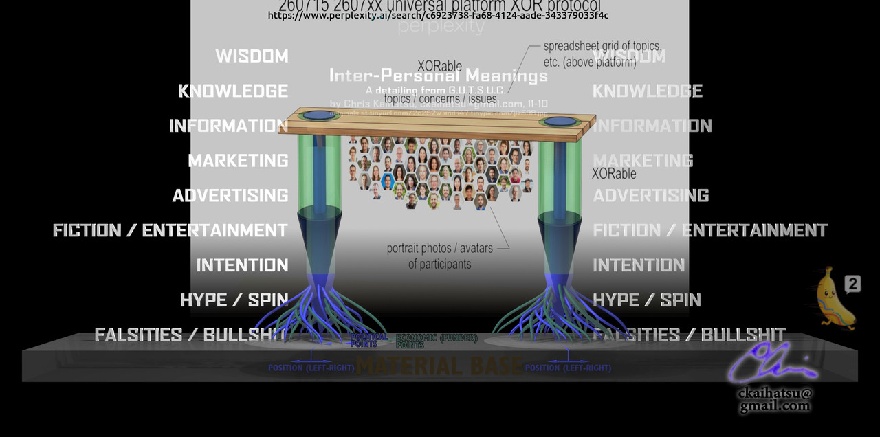 261017 260715 2607xx universal platform XOR protocol Gemini Generated Image fqzdwrfqzdwrfqzd jpeg x