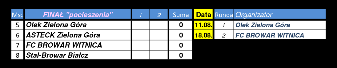[Obrazek: finalp.png]