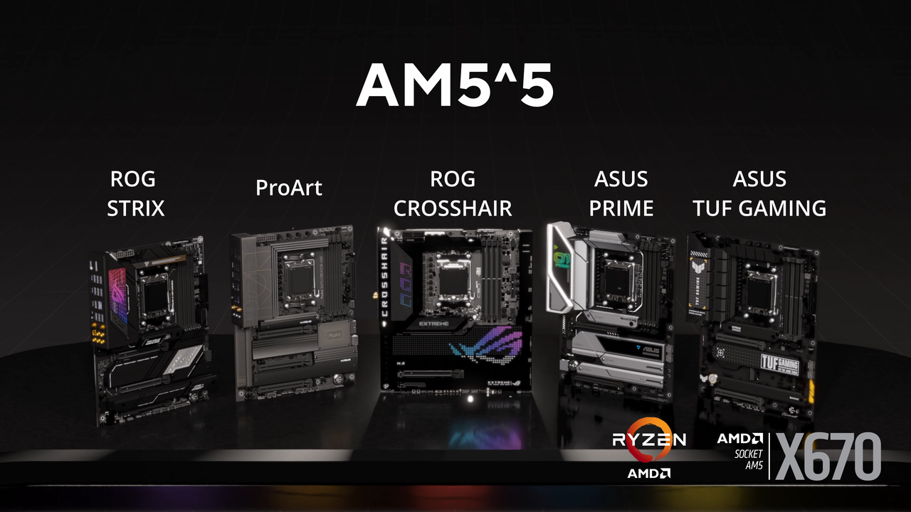 ASUS-X670-E-X670-Motherboard-Lineup.png