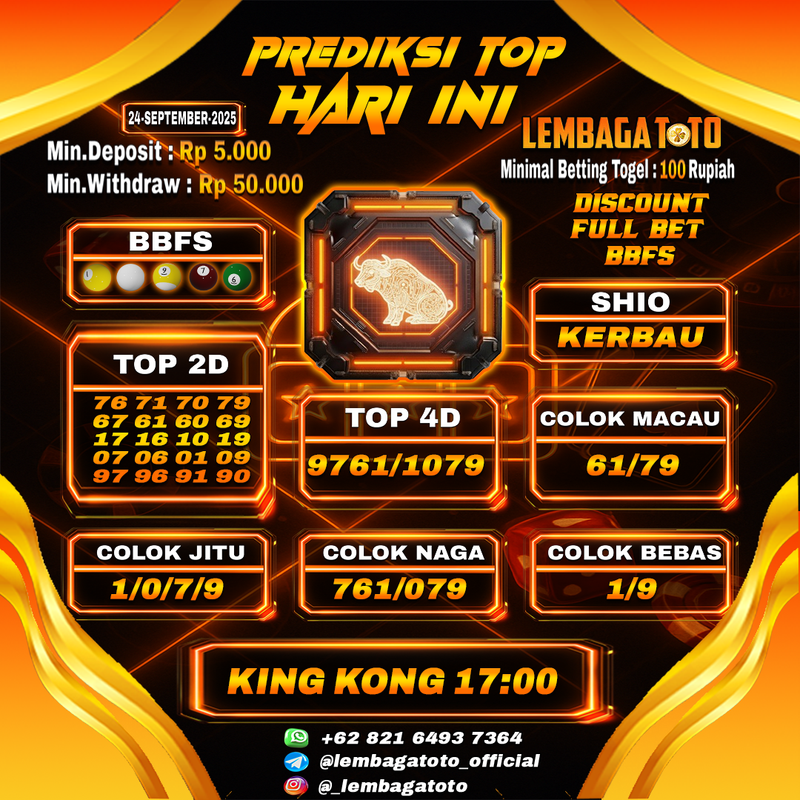 Prediksi Togel 24 Sep 2025 Lembagatoto