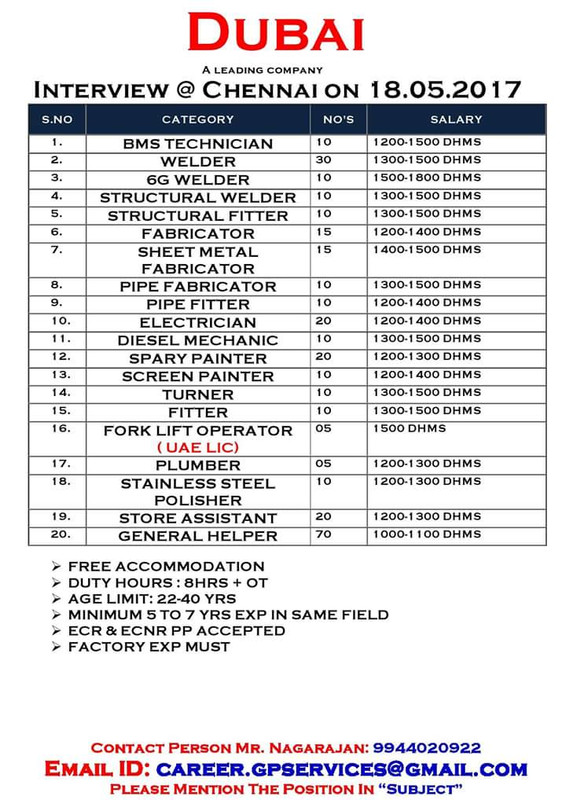 DUBAI LOGISTICS COMPANY JOB VACANCIES 2018 - Gulf Interview 