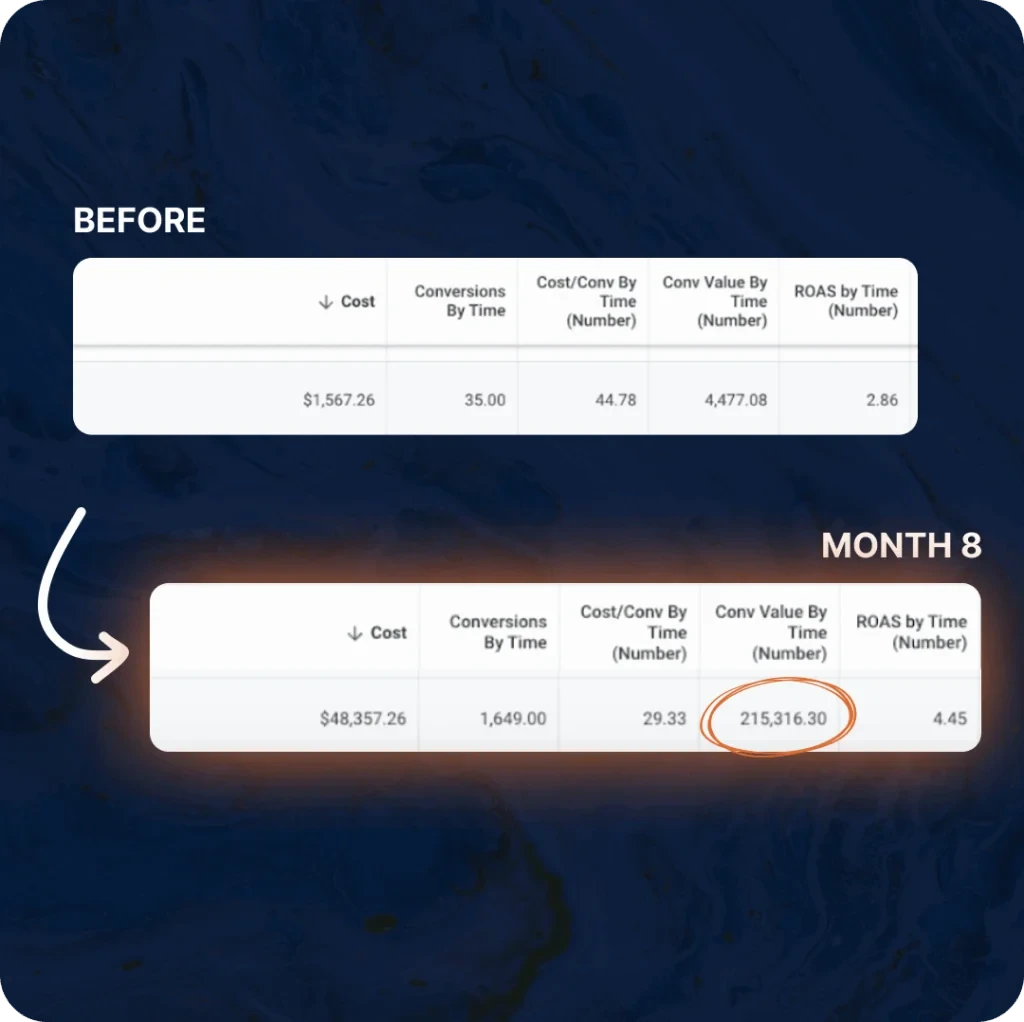 Maham Dashboard