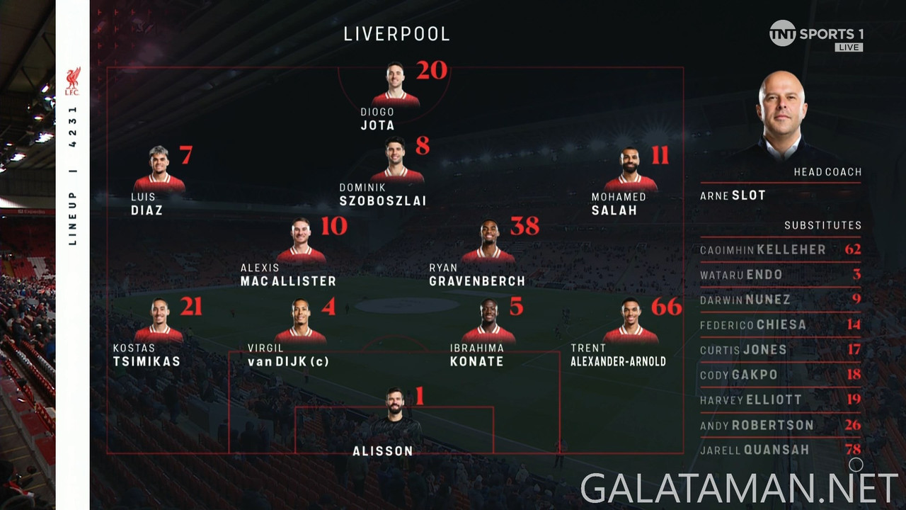 [Image: 20250226-LIV-NEW-EPL-0-1080-mkv-snapshot...01-909.jpg]