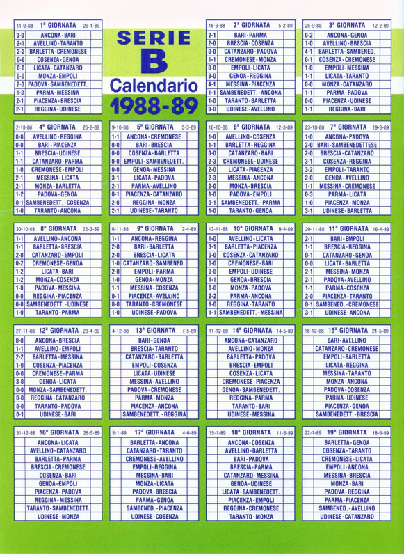 Calciatori 1988-1989 (Panini)-44
