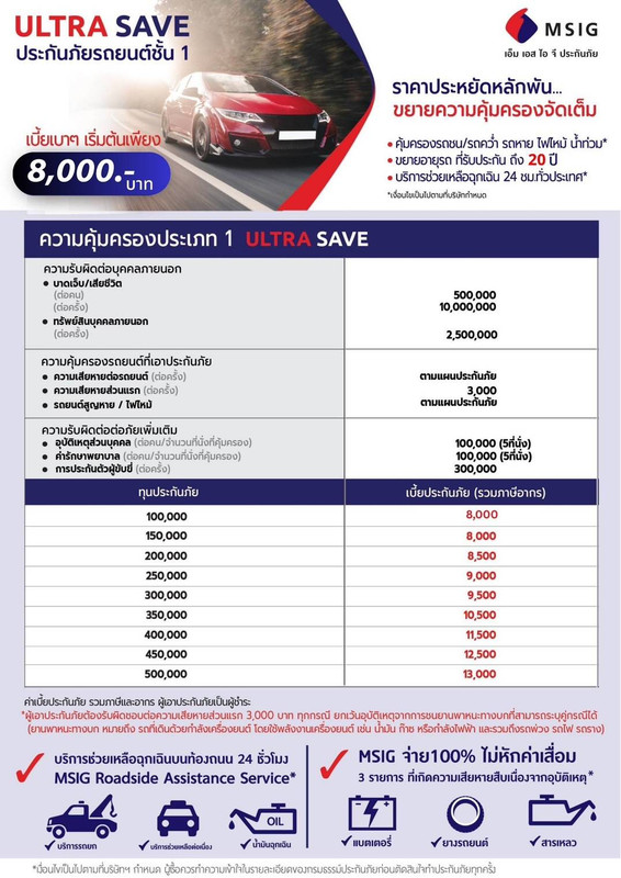 แพ็คเกจ MSIG Ultra Save