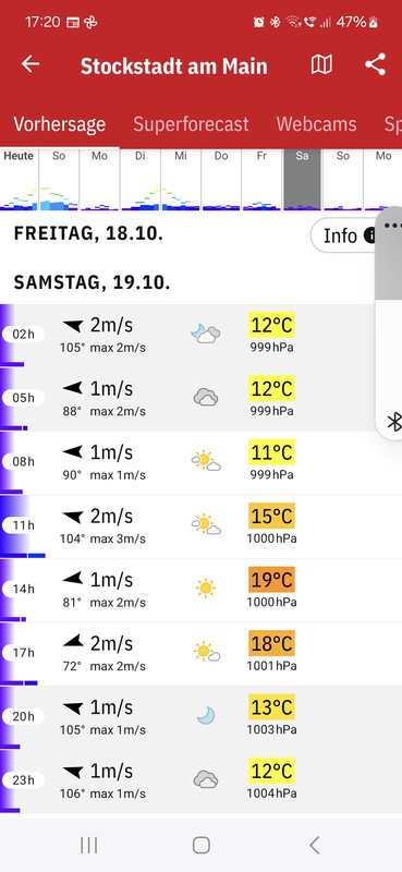 Screenshot_20241012_172057_Windfinder Pro