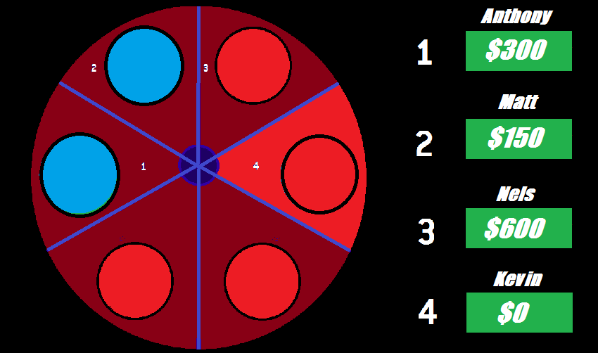 Russian Roulette (Syndicated) Episode 5 (Archive) NGC Net Game Central