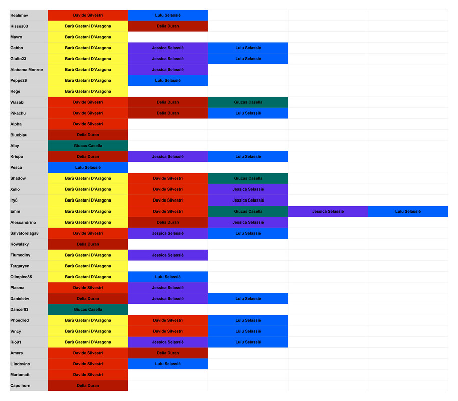 Tabella Team  (3)_page-0001